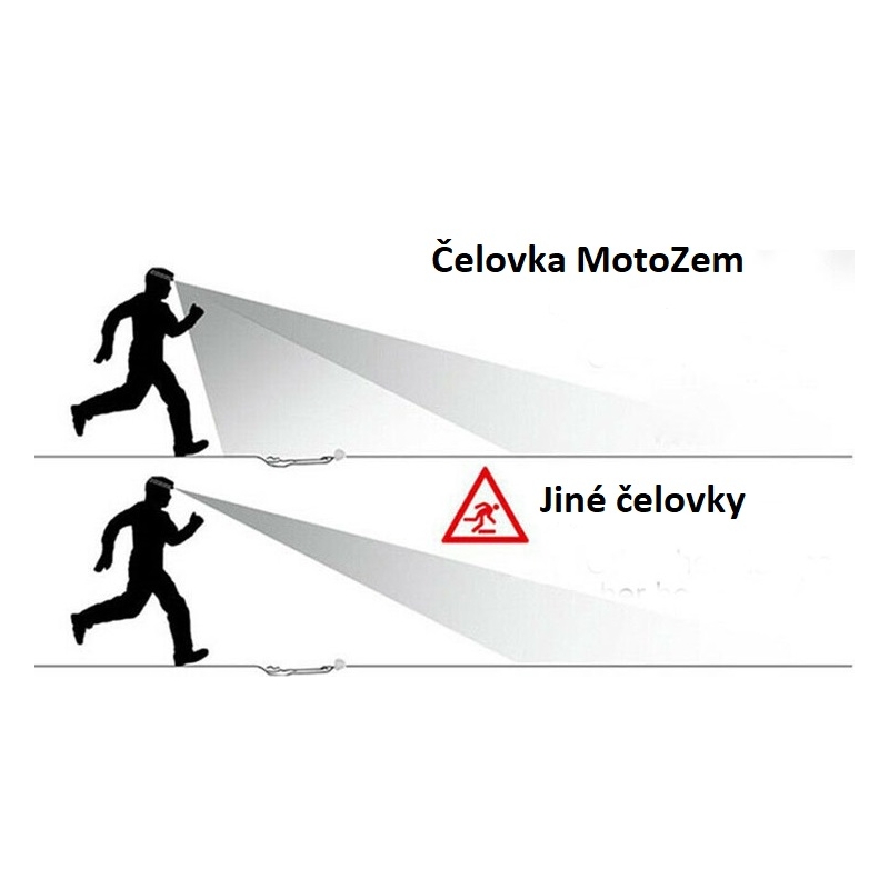 Čelovka MotoZem