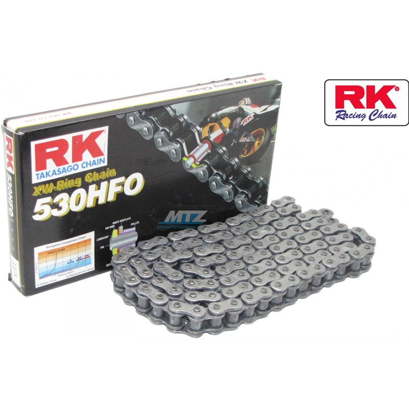 Reťaz RK 530 HFO vypredaj