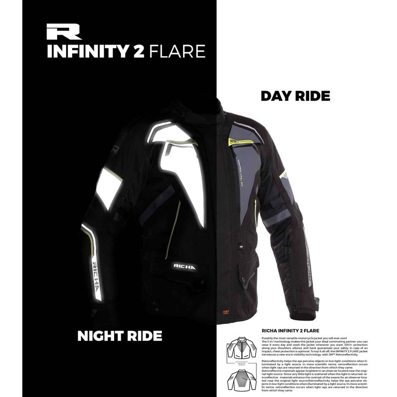 Dámska bunda na motocykel RICHA Infinity 2 Flare šedo-fluorescenčno žltá výpredaj