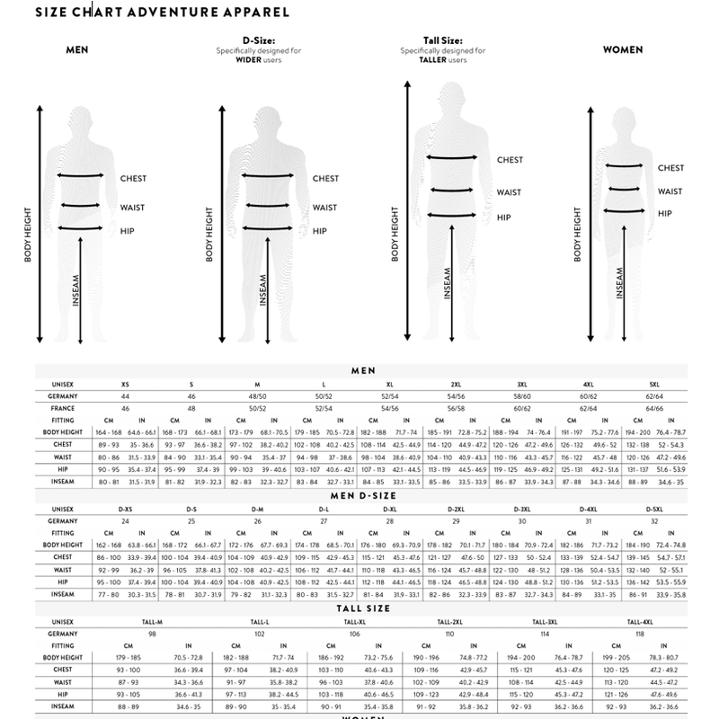 Bunda na motocykel SCOTT Priority GTX čierno-sivá