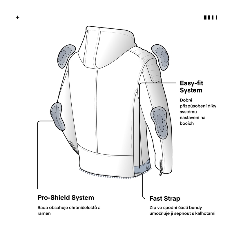 Bunda na motocykel Rebelhorn Impala čierna