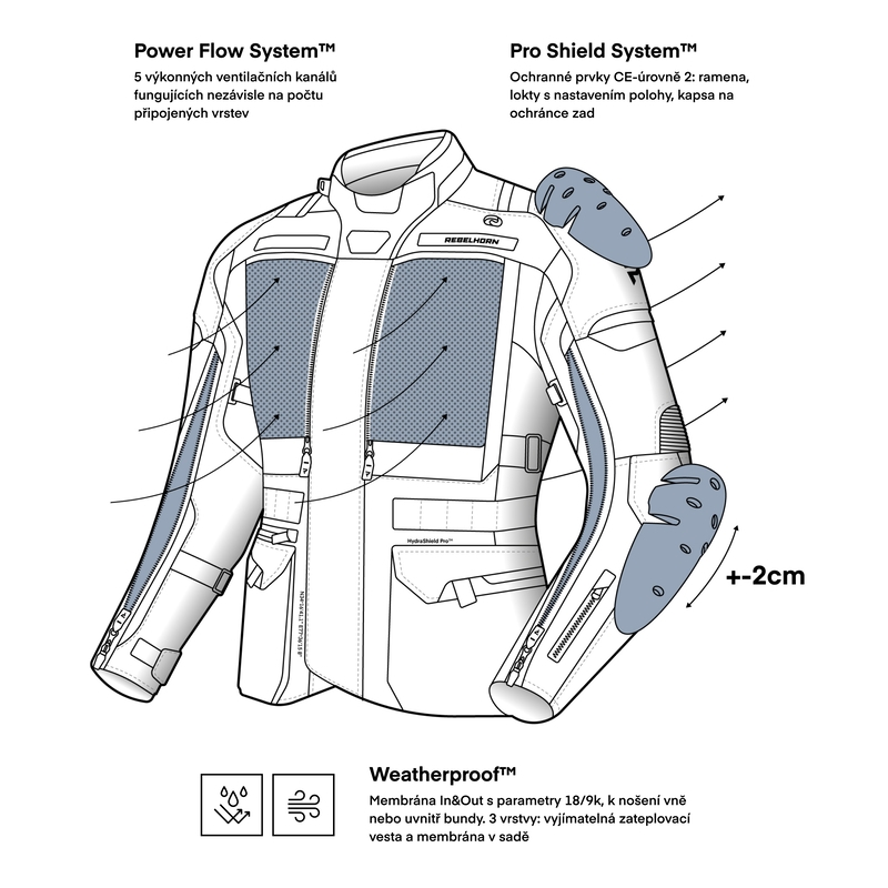 Bunda na motorku Rebelhorn Cubby V čierno-šedo-fluo žltá