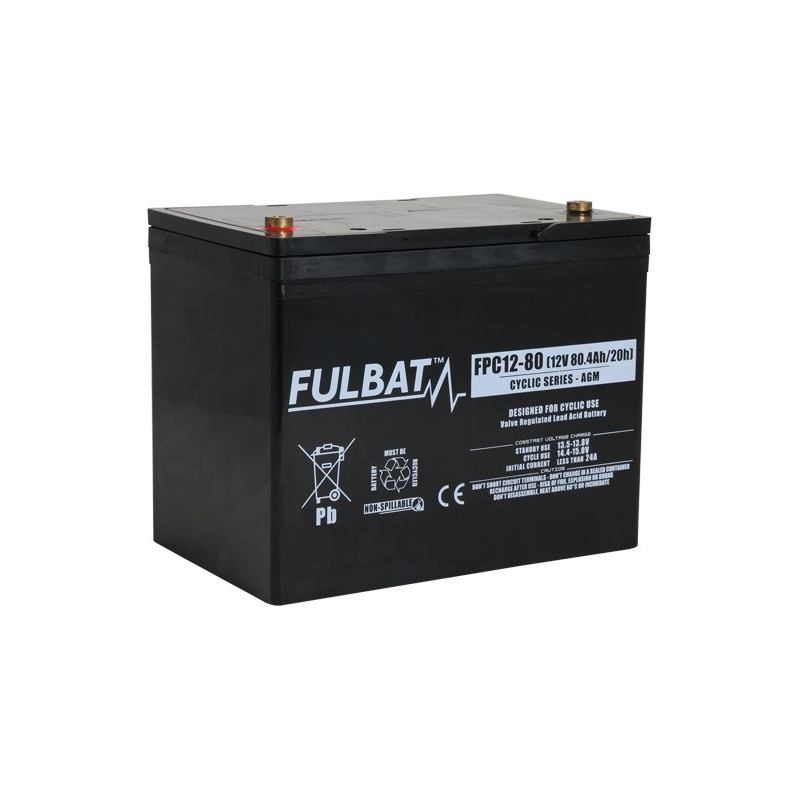 AGM batérie FULBAT