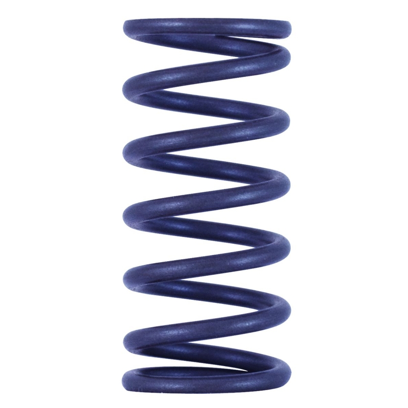 Lamely spojky set EBC Aramid