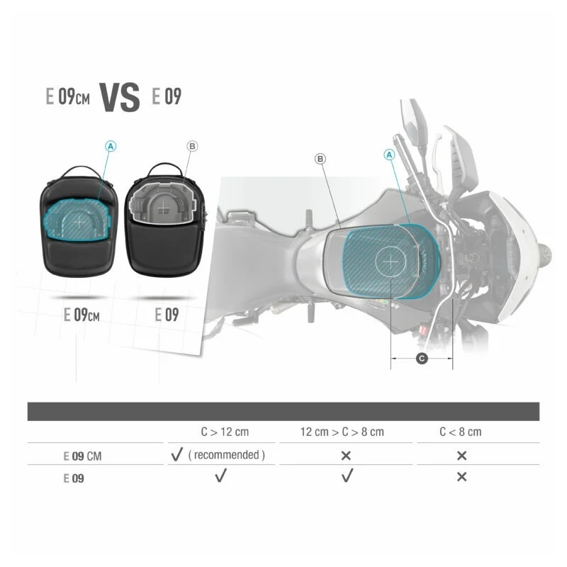 Tankbag SHAD E09CM Pre click systém