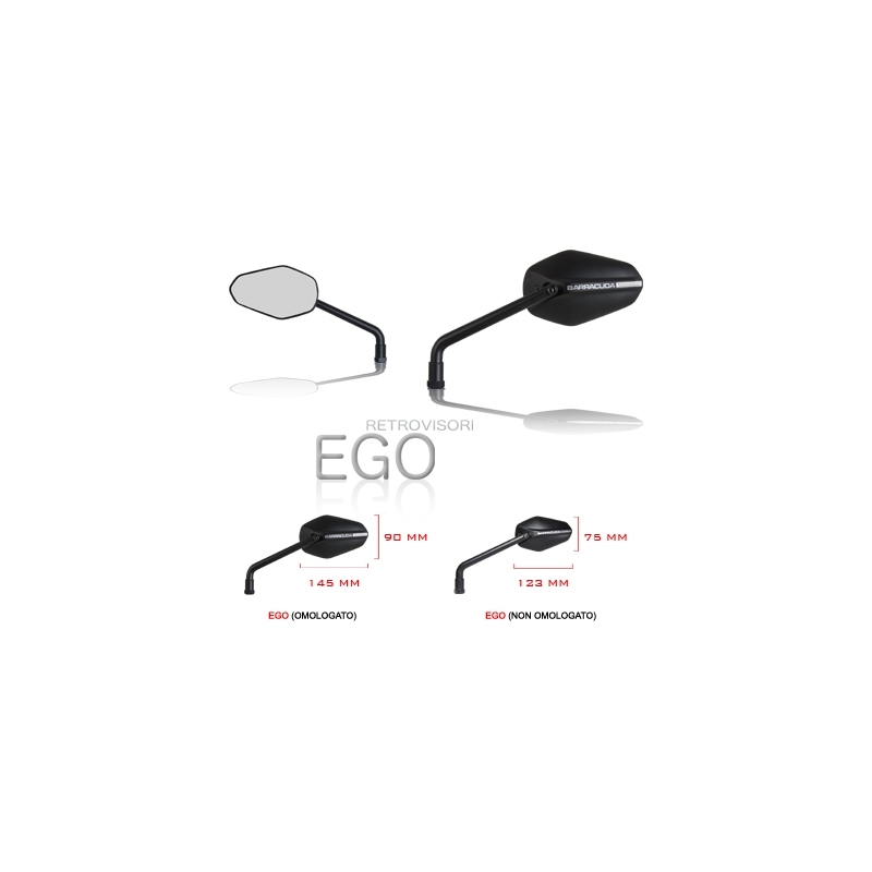 Zrkadlá Ego