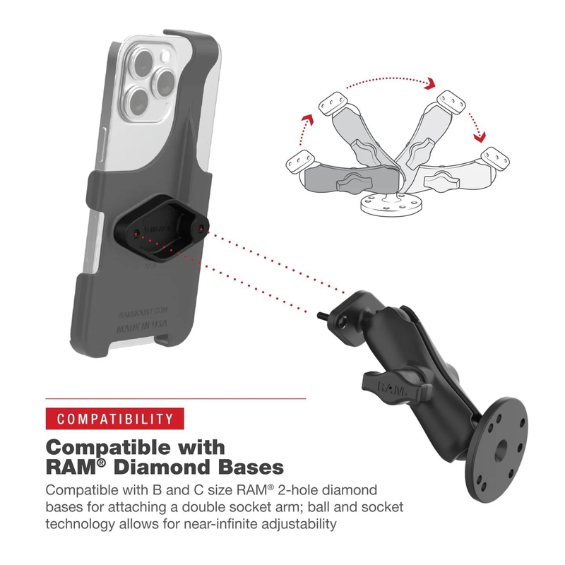 Držiak RAM Mounts pre Apple iPhone 13/13 Pro/14/14 Pro/15