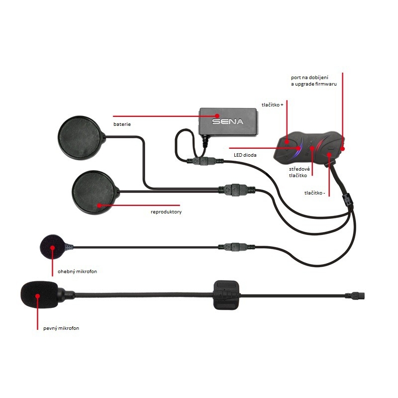 Sada 2 ks Bluetooth Intercomov SENA SMH10R