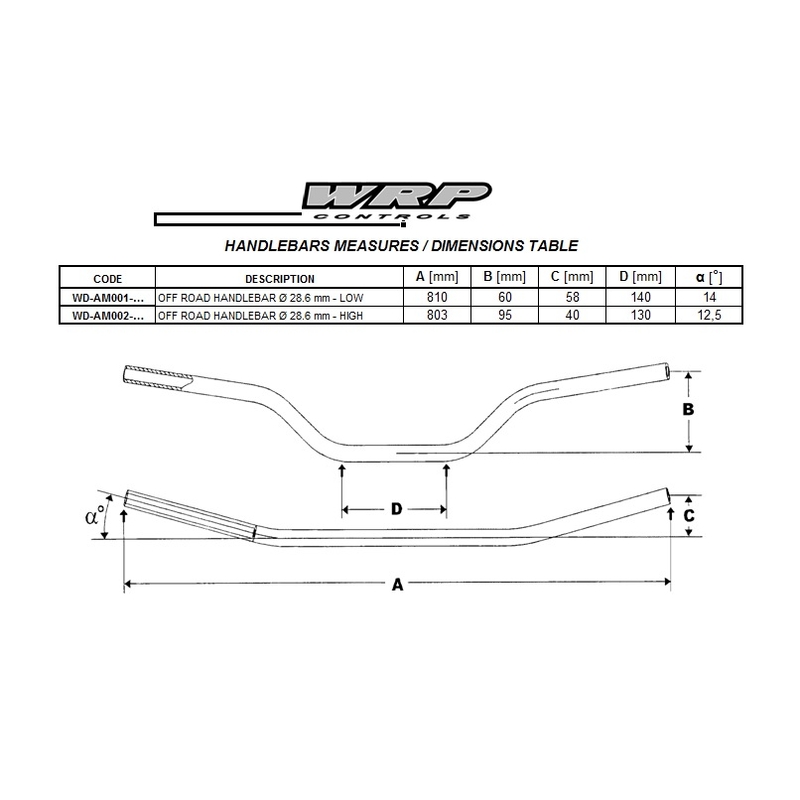 Riaditka WRP AMERICA 28,6mm STD Bronzová
