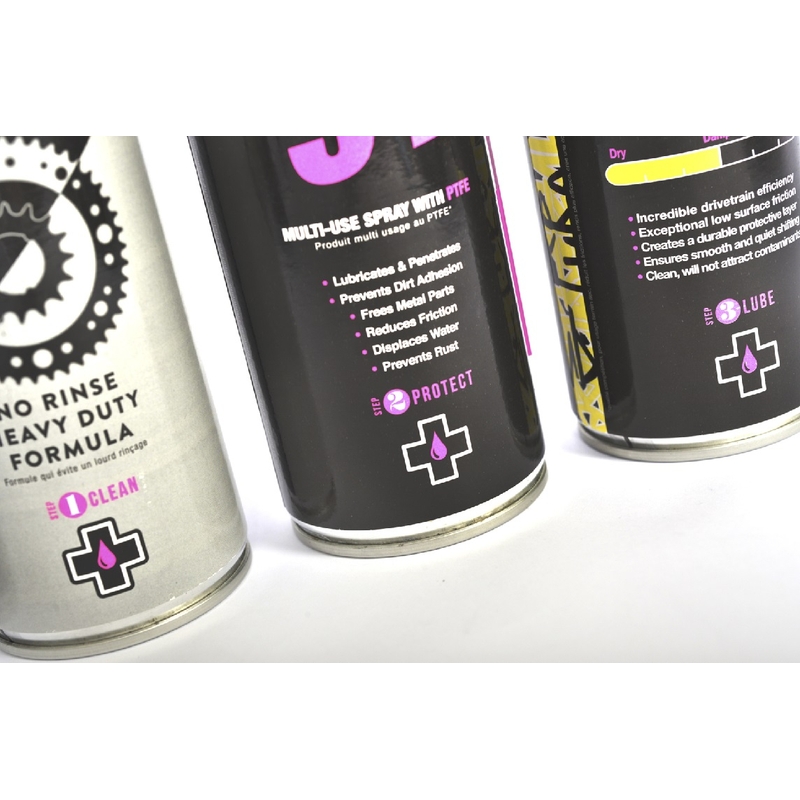 MO-94 MUC-OFF 750ml (veľkosť dielne)