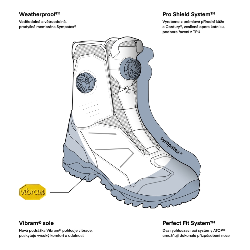 Čižmy na motocykel Rebelhorn Defender X čierne