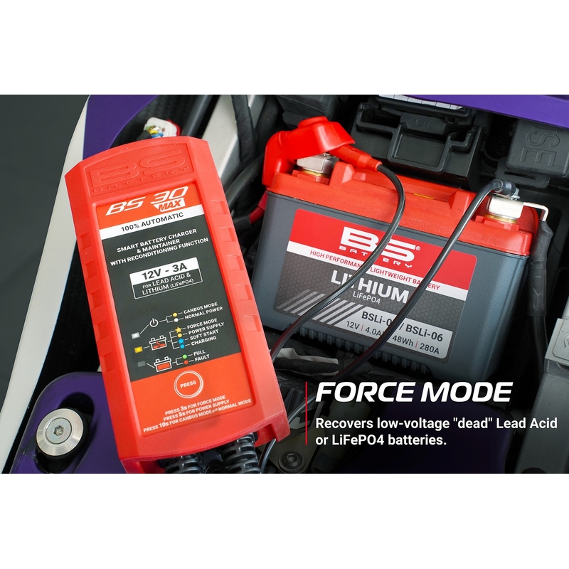 Nabíjačka akumulátorov BS-BATTERY SMART (vhodné aj pre lítium) 12V 3A